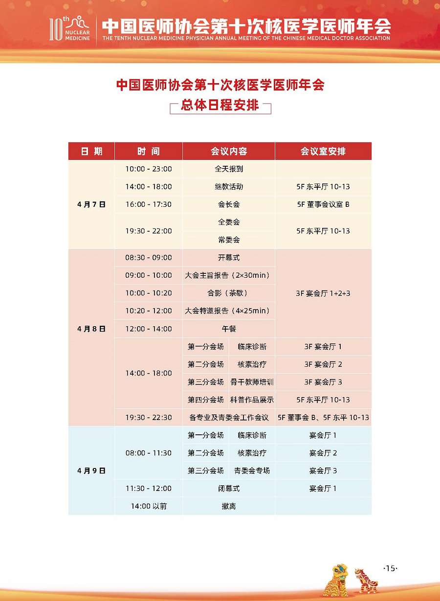 核医学会议指南20230328-总体日程.jpg